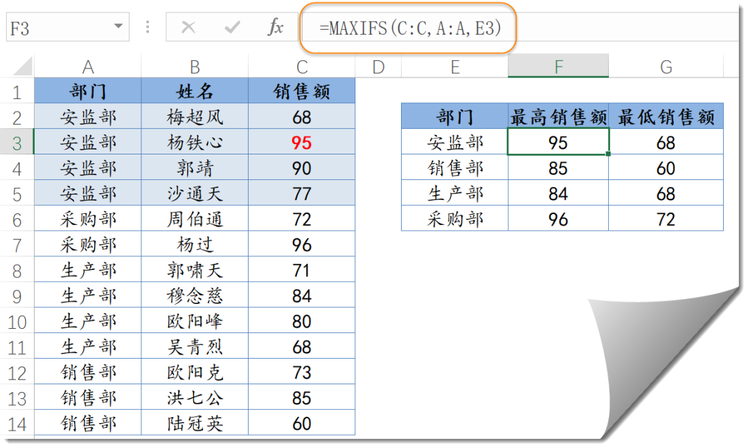 (excel函数公式大全讲解)(excel函数公式大全讲解办公)