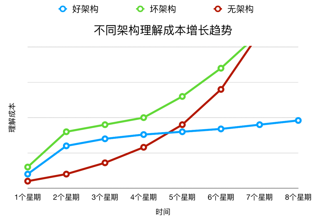 (go语言闭包)(go语言闭包原理)