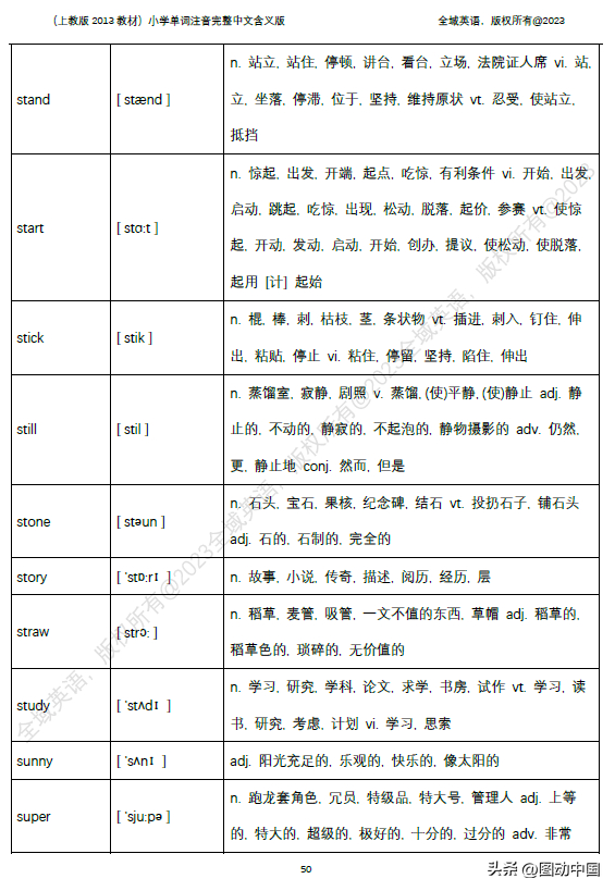 (笨人学手机打字)(笨人学手机打字软件下载)