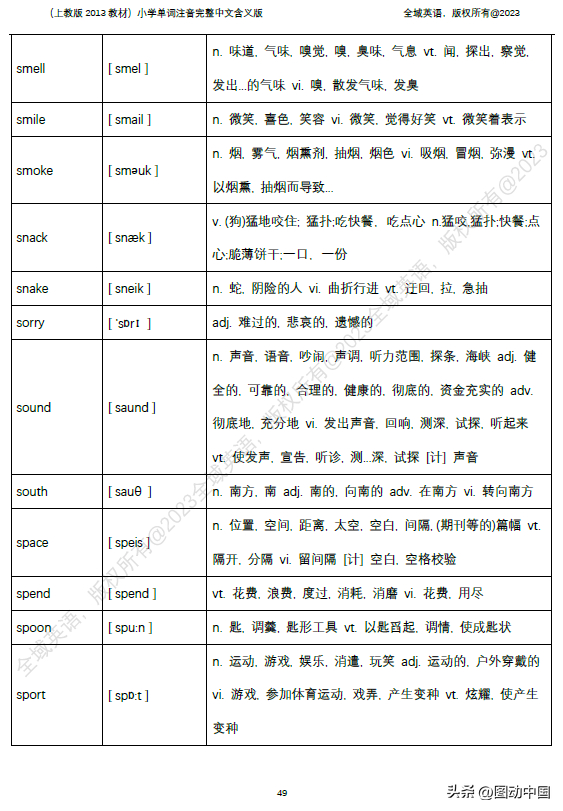 (笨人学手机打字)(笨人学手机打字软件下载)