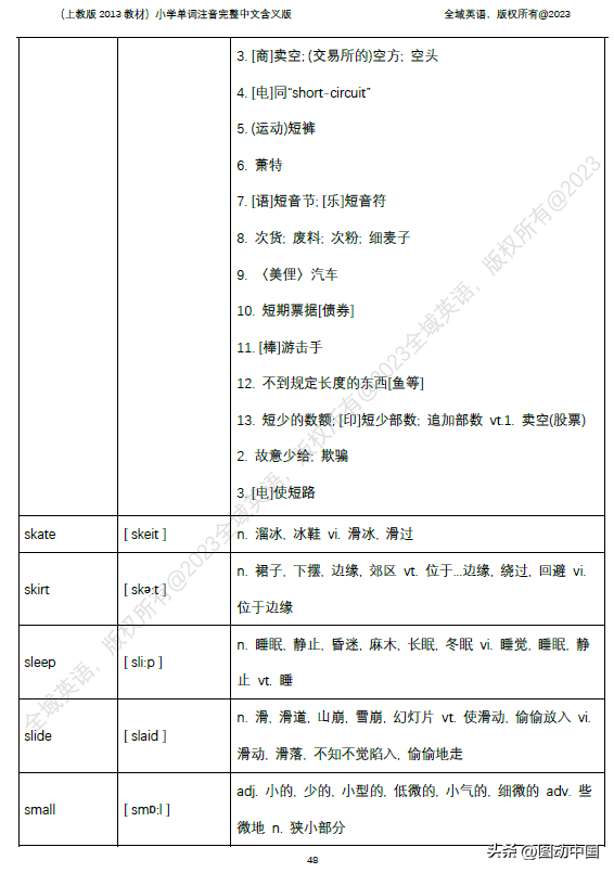 (笨人学手机打字)(笨人学手机打字软件下载)