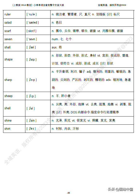 (笨人学手机打字)(笨人学手机打字软件下载)