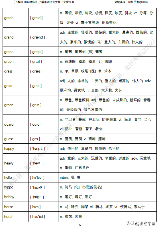 (笨人学手机打字)(笨人学手机打字软件下载)