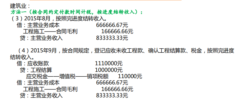 (从零开始学做报表)(自学做报表视频教程)