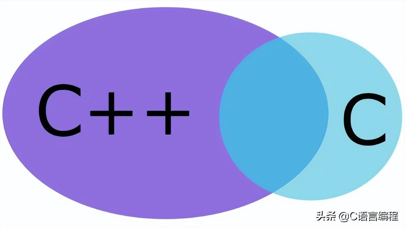 (不学c语言直接学java)(不学c可以直接学java吗)