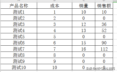 (wps中下划线不显示怎么办)(wps中下划线复制过来不显示了)