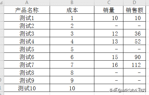 (wps中下划线不显示怎么办)(wps中下划线复制过来不显示了)