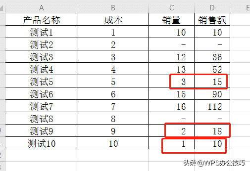 (wps中下划线不显示怎么办)(wps中下划线复制过来不显示了)