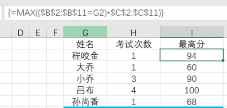 (数据透视表)(数据透视表分类求和)