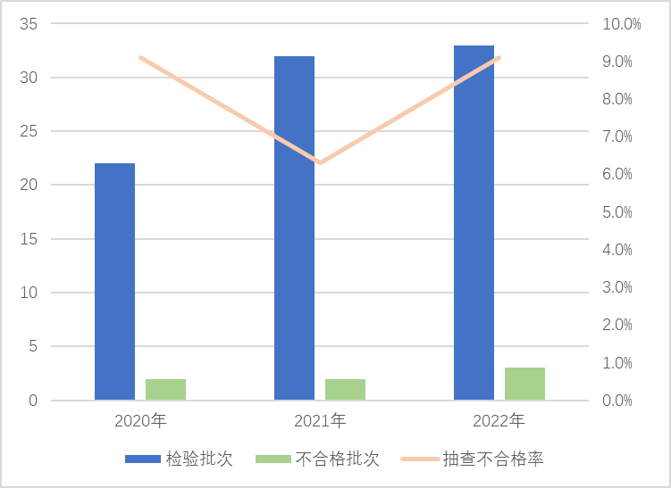 (表格身份证显示E+17怎么改)(excel表格输入身份证号码变成e+)