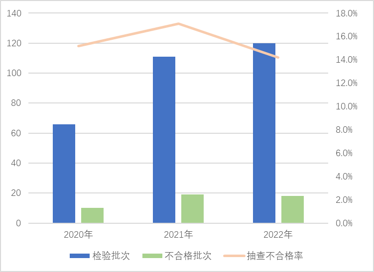 (表格身份证显示E+17怎么改)(excel表格输入身份证号码变成e+)