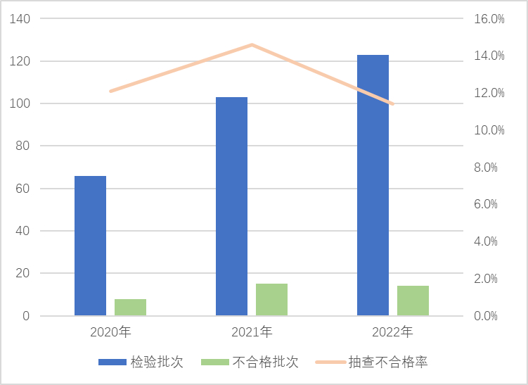 (表格身份证显示E+17怎么改)(excel表格输入身份证号码变成e+)