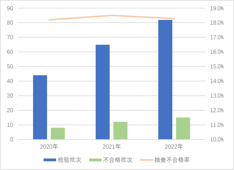 (表格身份证显示E+17怎么改)(excel表格输入身份证号码变成e+)