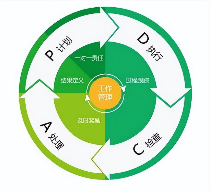 (100个万能模板)(文综答题万能模板)