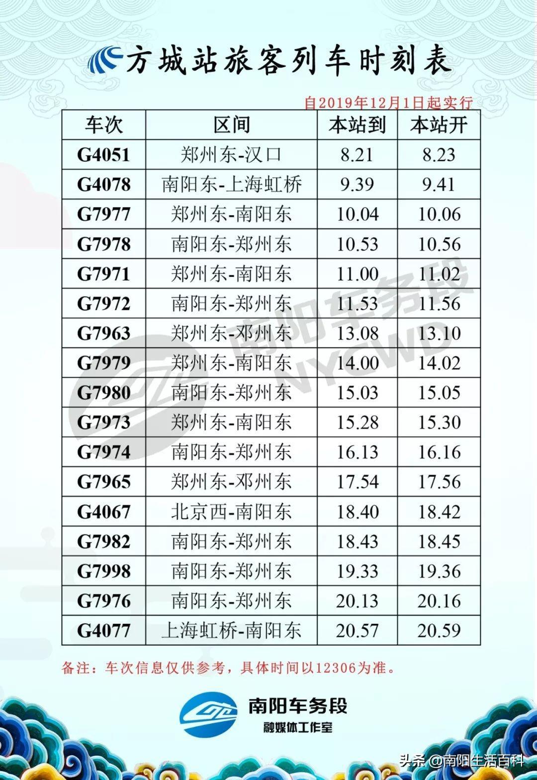 (12306下划线是什么符号)(12306中的下划线有哪些)