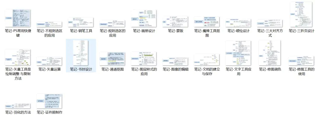 (ps入门教程零基础)(ps入门教程零基础替换文字)