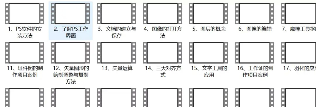 (ps入门教程零基础)(ps入门教程零基础替换文字)