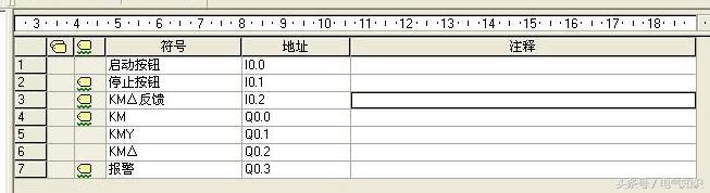 (plc编程难学吗)(plc梯形图讲解)