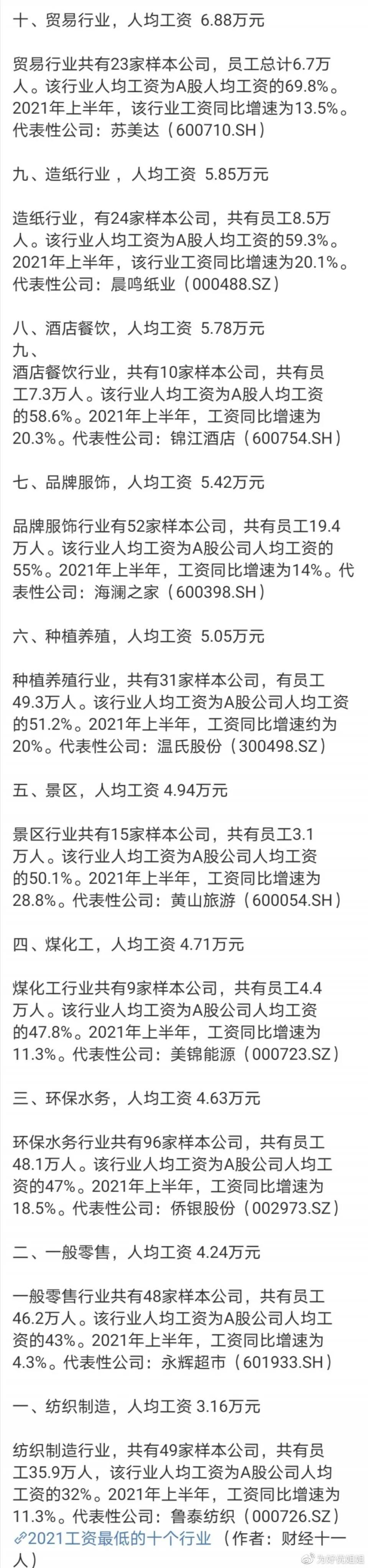 (最吃香的三大外语)(最有前途的三大外语)