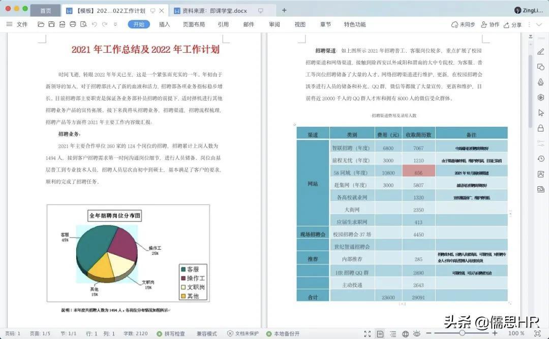 (招聘信息模板)(招聘信息模板范文图片)