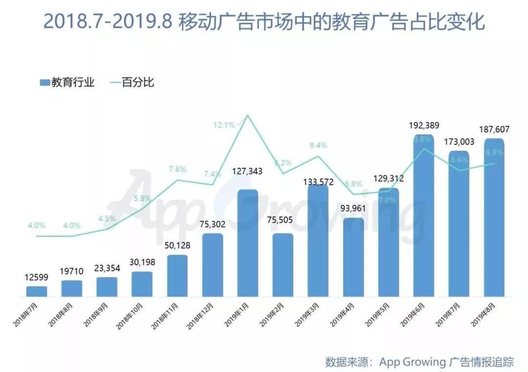 (猿编程和核桃编程比较)(猿编程和核桃编程相比有哪些优势)