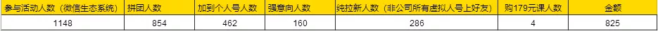 (猿编程和核桃编程比较)(猿编程和核桃编程相比有哪些优势)