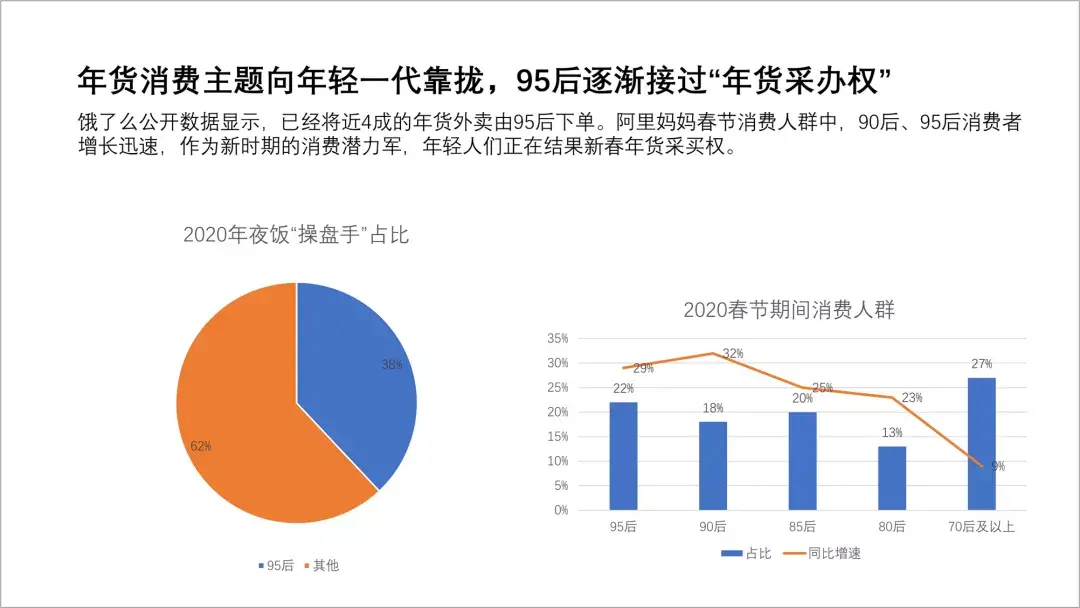 (ppt案例欣赏100例)(ppt案例讲解)