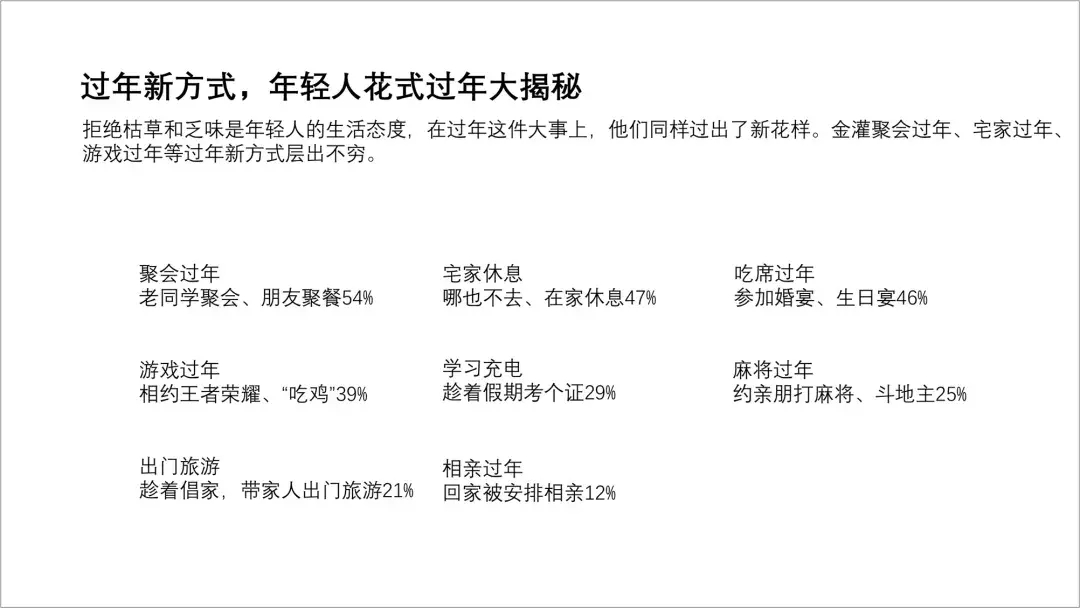 (ppt案例欣赏100例)(ppt案例讲解)