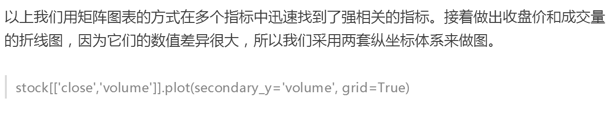 (python股票数据分析)(python股票数据分析及可视化工具)