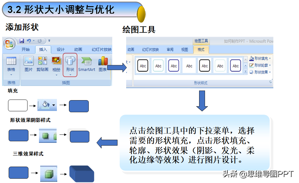 (课件ppt制作教学)(ppt制作培训课件)