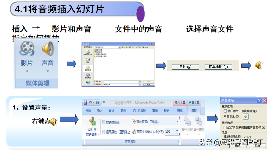 (课件ppt制作教学)(ppt制作培训课件)