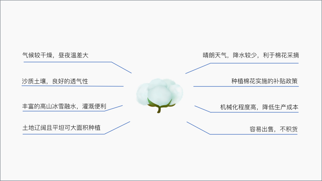 (ppt图片背景)(ppt图片背景怎么弄)