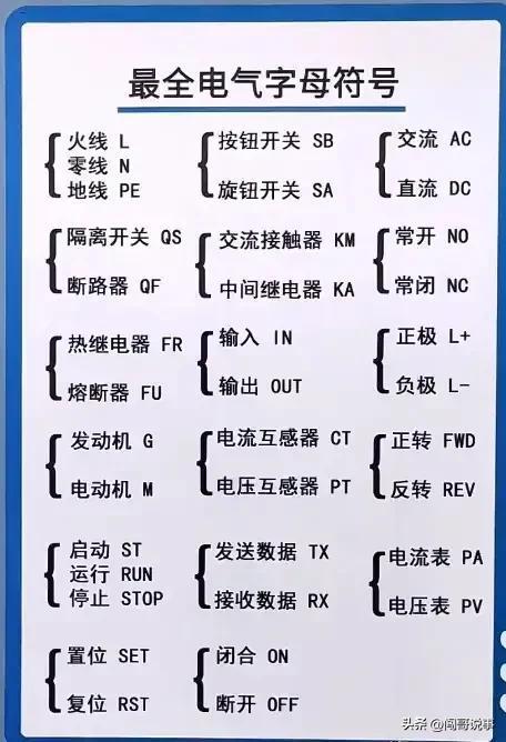 (为什么到30岁不建议学plc)(为什么30岁以后不建议学习plc)