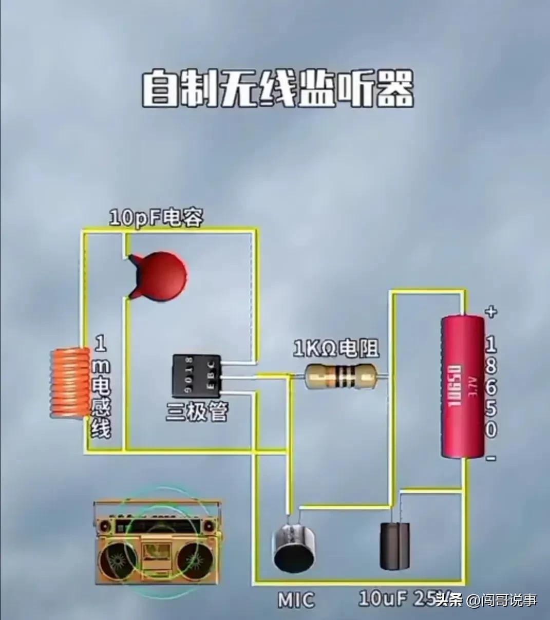 (为什么到30岁不建议学plc)(为什么30岁以后不建议学习plc)