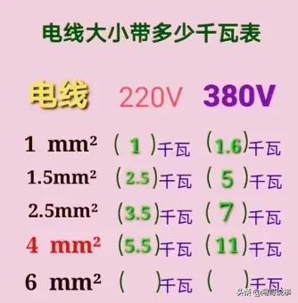 (为什么到30岁不建议学plc)(为什么30岁以后不建议学习plc)