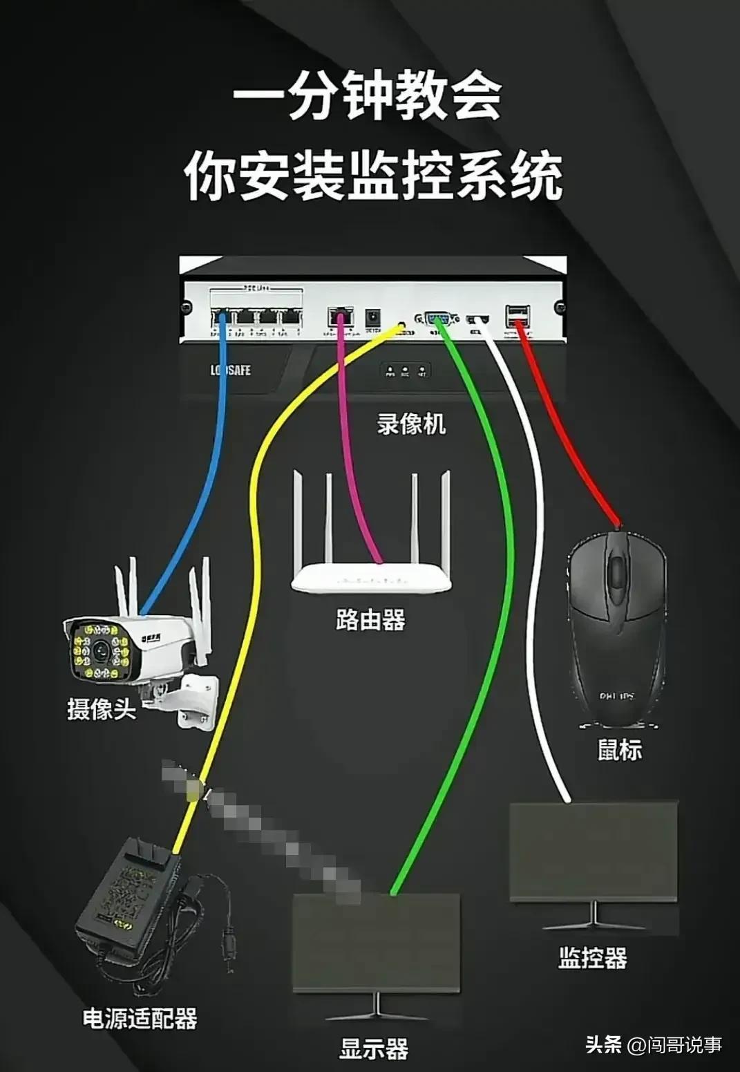 (为什么到30岁不建议学plc)(为什么30岁以后不建议学习plc)