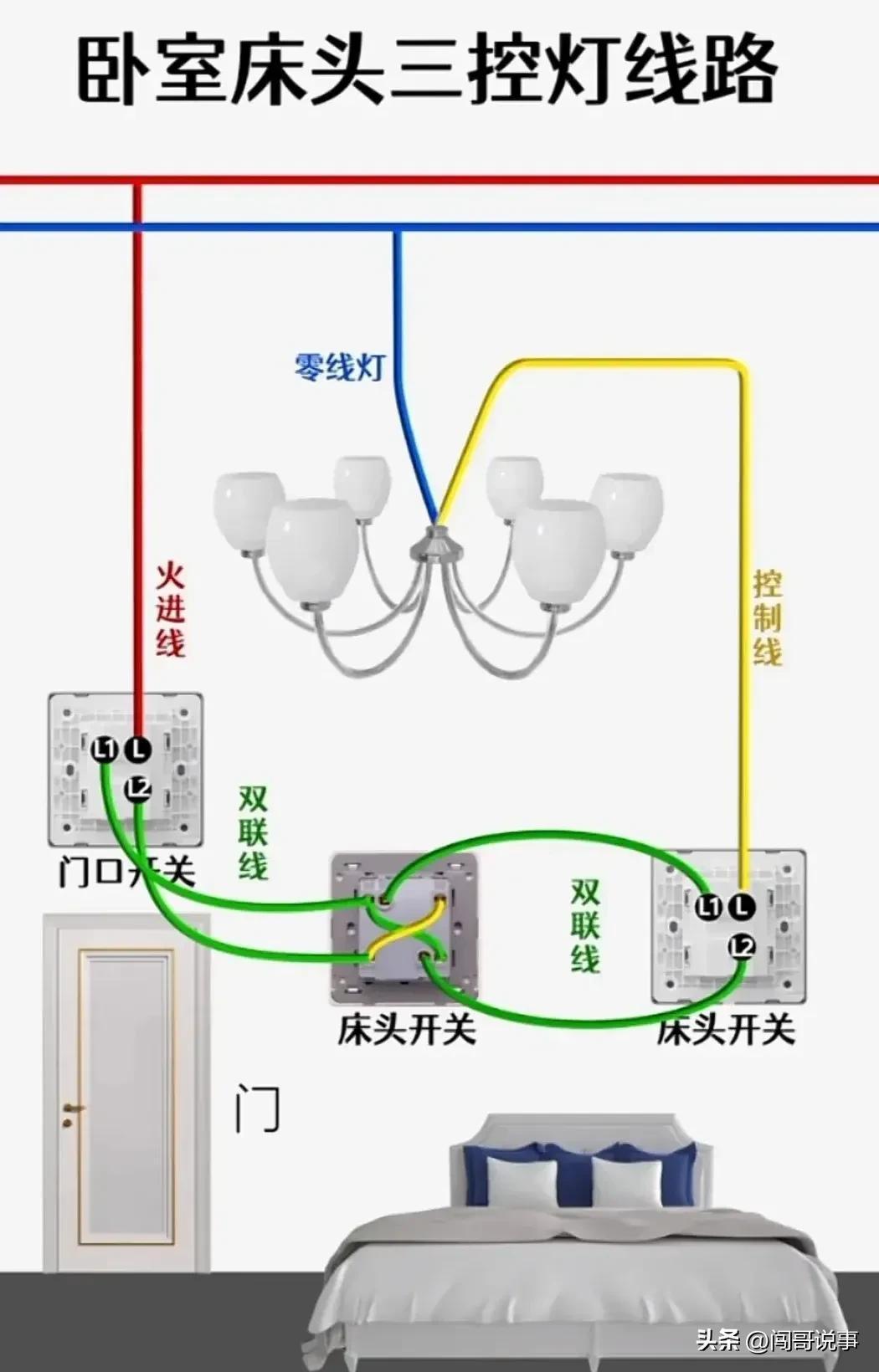 (为什么到30岁不建议学plc)(为什么30岁以后不建议学习plc)