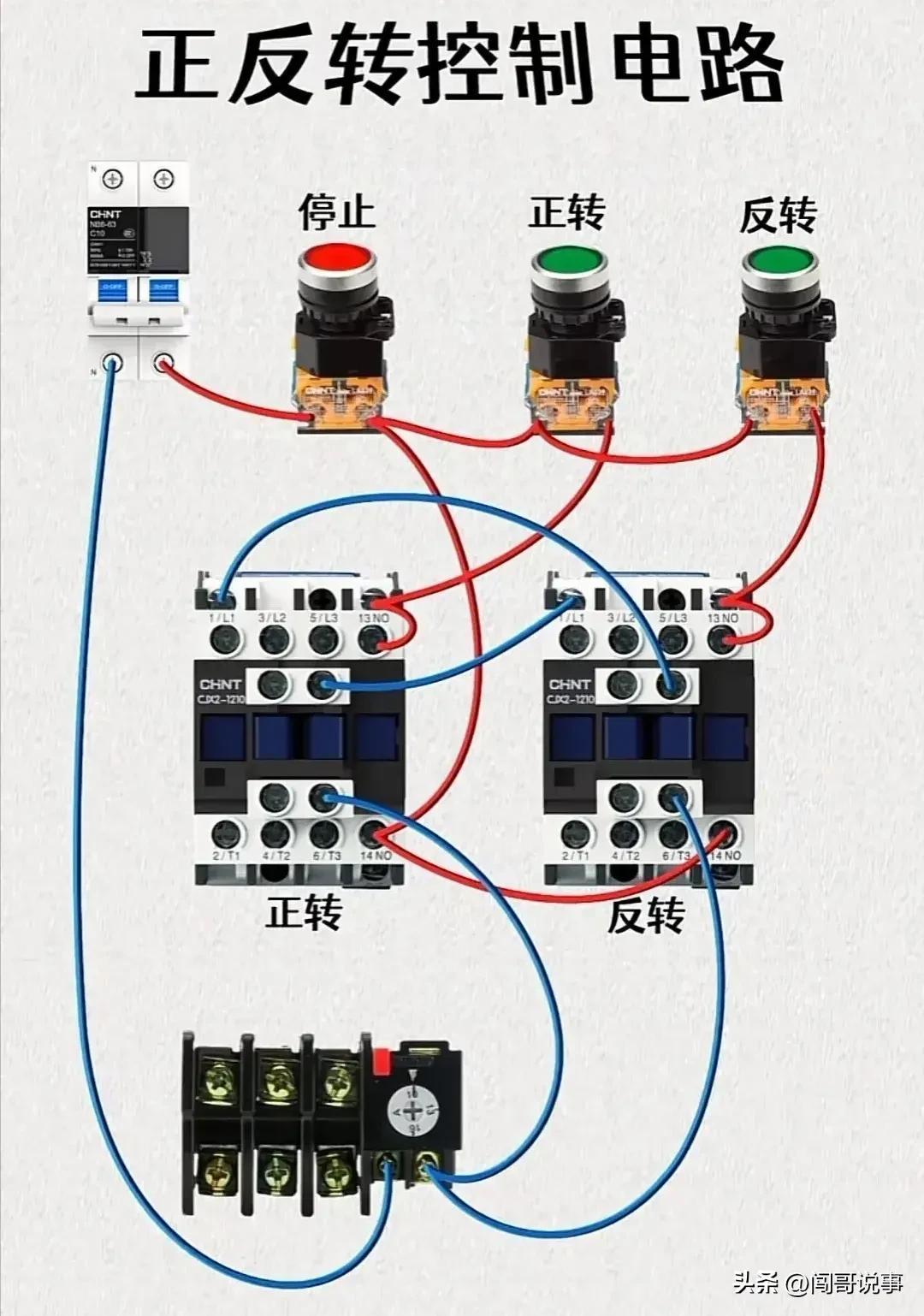 (为什么到30岁不建议学plc)(为什么30岁以后不建议学习plc)