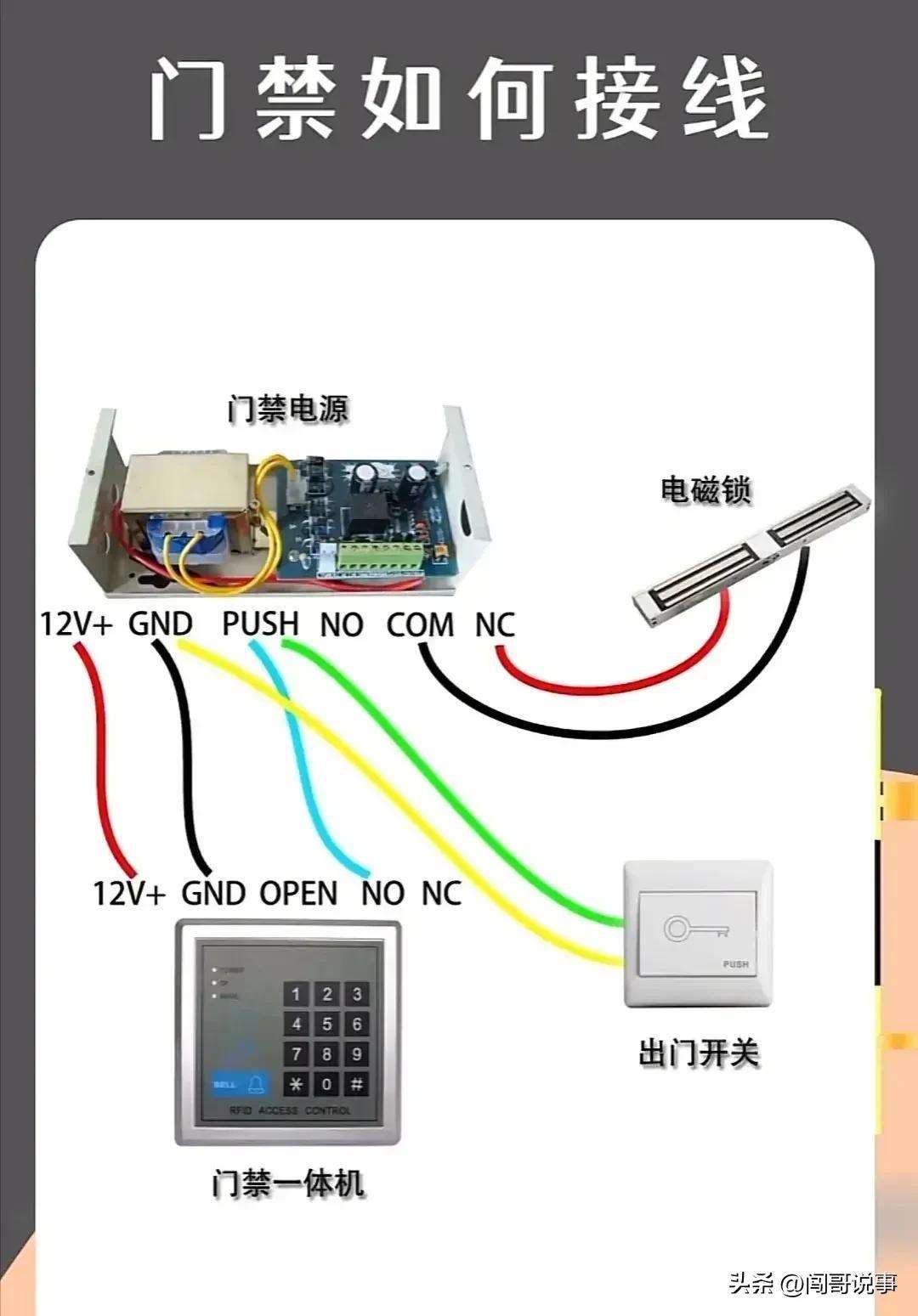 (为什么到30岁不建议学plc)(为什么30岁以后不建议学习plc)