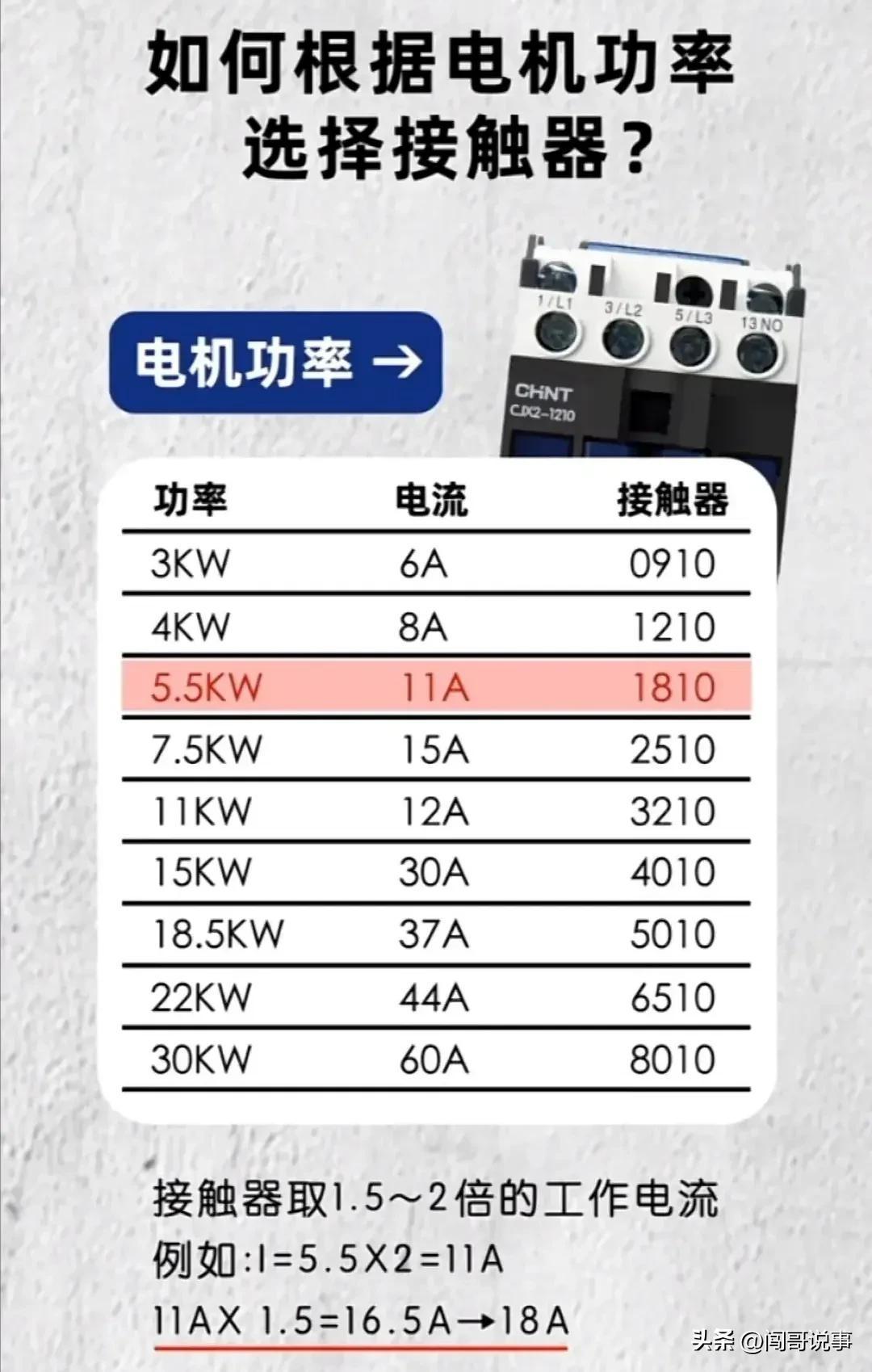 (为什么到30岁不建议学plc)(为什么30岁以后不建议学习plc)