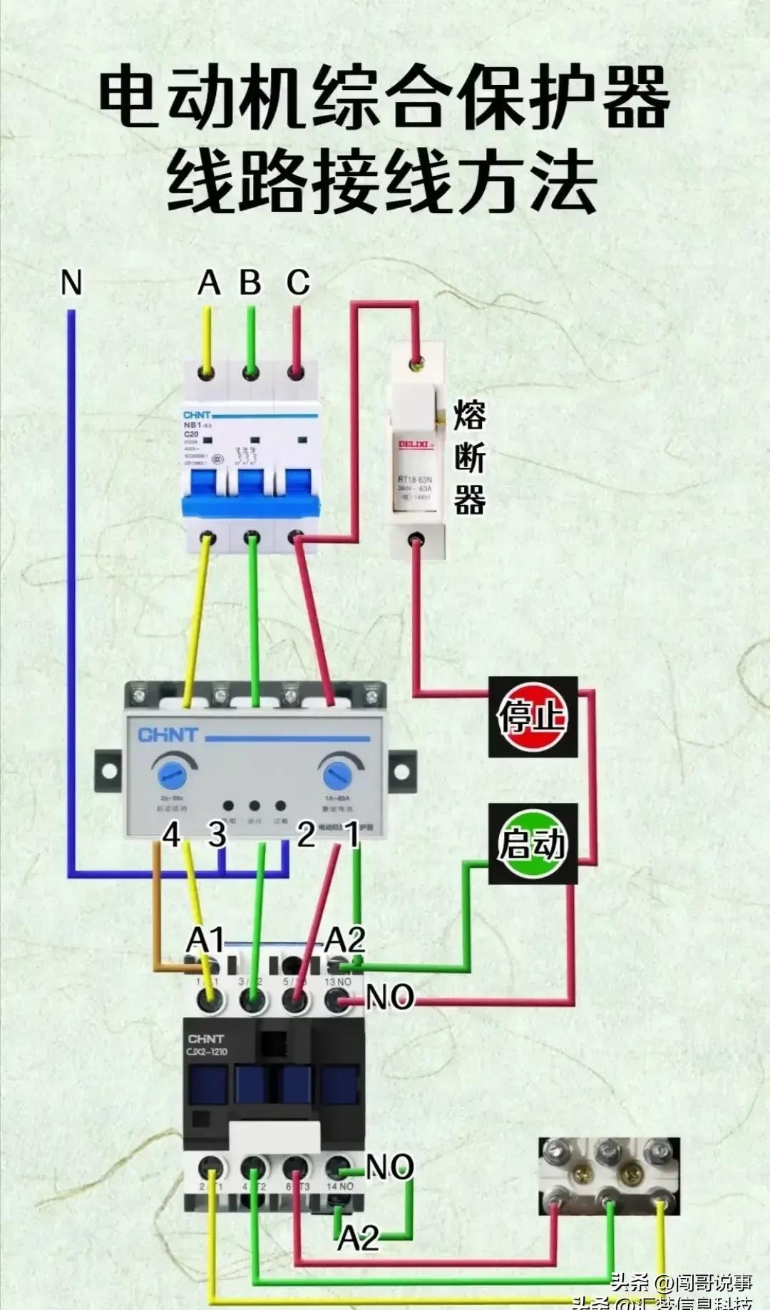 (为什么到30岁不建议学plc)(为什么30岁以后不建议学习plc)