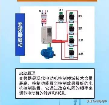 (为什么到30岁不建议学plc)(为什么30岁以后不建议学习plc)