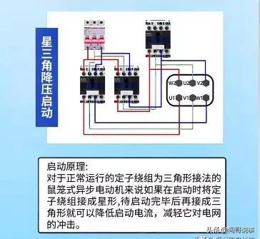 (为什么到30岁不建议学plc)(为什么30岁以后不建议学习plc)