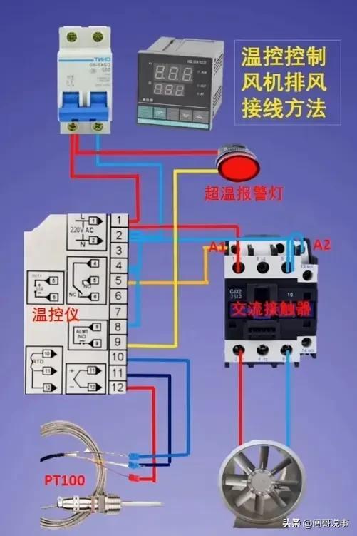 (为什么到30岁不建议学plc)(为什么30岁以后不建议学习plc)