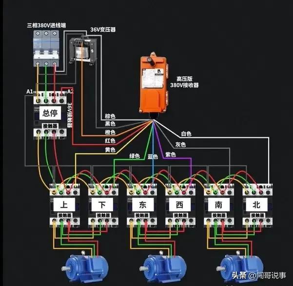 (为什么到30岁不建议学plc)(为什么30岁以后不建议学习plc)