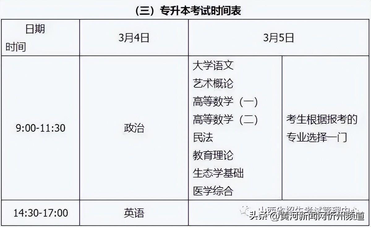 (2023年成人考试时间)(2023年成人自考考试时间)