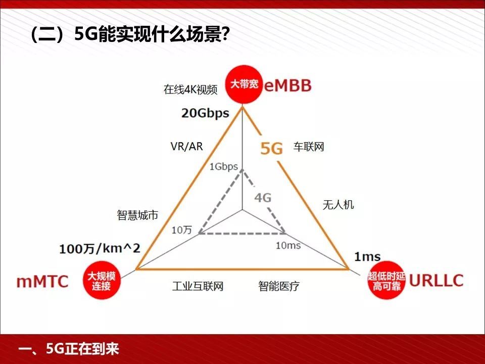 (ppt什么意思通俗讲)(什么是ppt如何通俗解释什么是ppt)