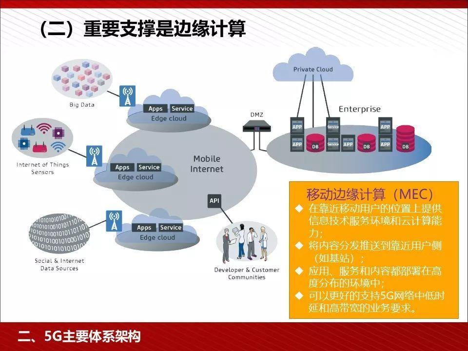 (ppt什么意思通俗讲)(什么是ppt如何通俗解释什么是ppt)