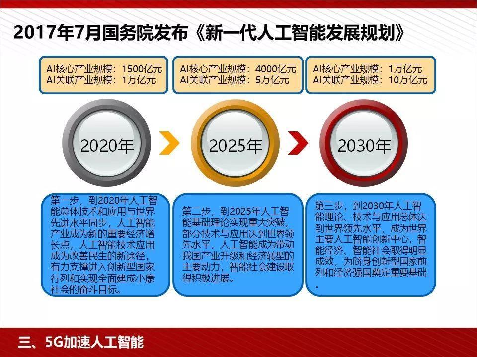 (ppt什么意思通俗讲)(什么是ppt如何通俗解释什么是ppt)