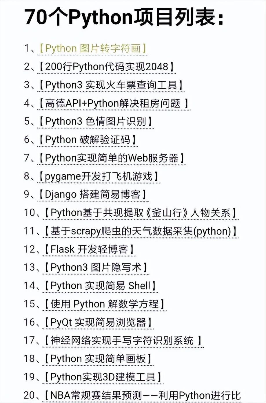 (70个python练手项目)(初学python用什么练手)